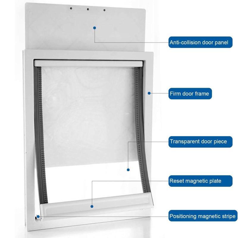 CEESC Large Dog Door with Soft Transparent Magnetic Flap and Snap-in Closing Panel, Premium PVC Plastic Pet Door for Large Dogs(XL,White) - Image 3